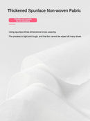 Hypoallergenic Plant Based Wet Wipes; Fragrance Free