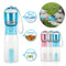 3 in 1 Water Bottle; Food Dispenser; Poop Bag Holder