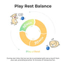 Dog's Smart Self-Rolling Bouncy Ball